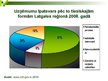 Prezentācija 'Uzņēmējdarbības attīstība Latgales reģionā', 9.
