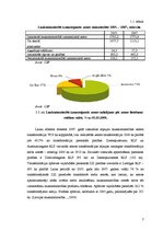 Referāts 'Aktīvu analīze visa veida saimniecību SUDAT datiem kopā no 2005.gada līdz 2007.g', 7.