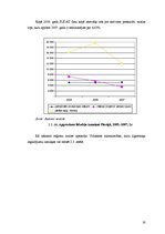 Referāts 'Aktīvu analīze visa veida saimniecību SUDAT datiem kopā no 2005.gada līdz 2007.g', 16.