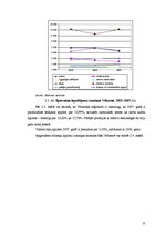 Referāts 'Aktīvu analīze visa veida saimniecību SUDAT datiem kopā no 2005.gada līdz 2007.g', 17.