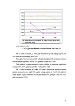 Referāts 'Aktīvu analīze visa veida saimniecību SUDAT datiem kopā no 2005.gada līdz 2007.g', 18.