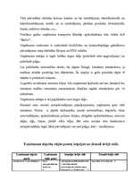 Konspekts 'SVID analīze', 2.