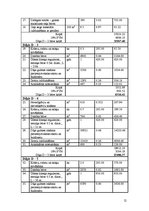 Referāts 'Dīķu sistēmas izveides ekonomiskais pamatojums', 12.