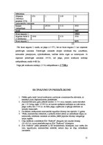 Referāts 'Dīķu sistēmas izveides ekonomiskais pamatojums', 21.