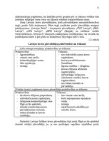 Referāts 'SIA "R.V.Transports" loģistikas izmaksu apskats', 11.