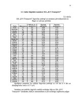 Referāts 'SIA "R.V.Transports" loģistikas izmaksu apskats', 18.