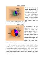 Referāts 'Fiziskās aktivitātes pusaudžu vecumā', 11.