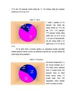 Referāts 'Fiziskās aktivitātes pusaudžu vecumā', 13.