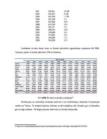 Referāts 'Islande - vispārīgais un tūrisma industrijas raksturojums', 14.