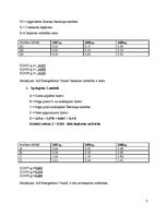 Konspekts 'AS "Jauda" maksātspēja', 7.