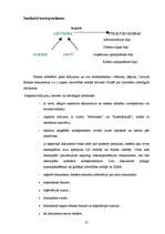 Prakses atskaite 'Hansabanka', 21.