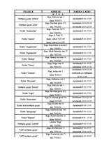 Prakses atskaite 'Hansabanka', 46.