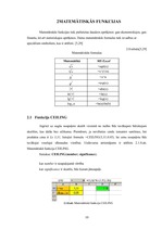 Referāts 'Matemātisko funkciju pielietošana ekonomikas uzdevumos', 12.