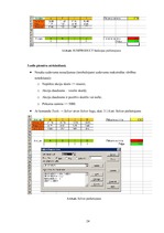 Referāts 'Matemātisko funkciju pielietošana ekonomikas uzdevumos', 26.