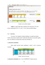 Referāts 'Matemātisko funkciju pielietošana ekonomikas uzdevumos', 27.