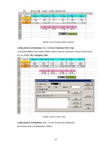 Referāts 'Matemātisko funkciju pielietošana ekonomikas uzdevumos', 30.