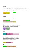 Referāts 'Matemātisko funkciju pielietošana ekonomikas uzdevumos', 35.
