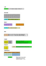 Referāts 'Matemātisko funkciju pielietošana ekonomikas uzdevumos', 36.