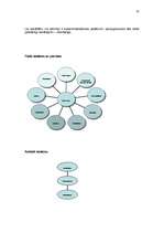 Referāts 'Purvu zinātne (telmatoloģija)', 37.