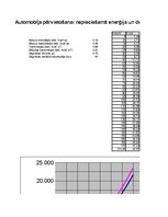 Referāts 'Automobiļa teorija. Honda Civic 2009 (Hibrīds automobilis)', 5.