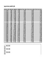 Referāts 'Automobiļa teorija. Honda Civic 2009 (Hibrīds automobilis)', 7.