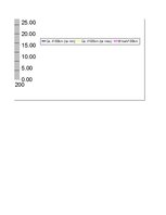 Referāts 'Automobiļa teorija. Honda Civic 2009 (Hibrīds automobilis)', 8.