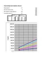 Referāts 'Automobiļa teorija. Honda Civic 2009 (Hibrīds automobilis)', 15.