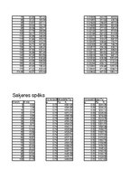 Referāts 'Automobiļa teorija. Honda Civic 2009 (Hibrīds automobilis)', 20.