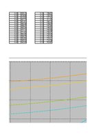 Referāts 'Automobiļa teorija. Honda Civic 2009 (Hibrīds automobilis)', 25.