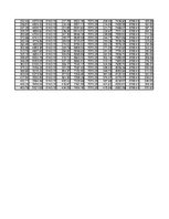 Referāts 'Automobiļa teorija. Honda Civic 2009 (Hibrīds automobilis)', 32.