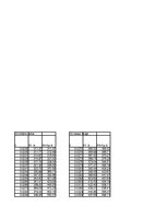 Referāts 'Automobiļa teorija. Honda Civic 2009 (Hibrīds automobilis)', 39.