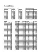 Referāts 'Automobiļa teorija. Honda Civic 2009 (Hibrīds automobilis)', 43.