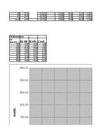 Referāts 'Automobiļa teorija. Honda Civic 2009 (Hibrīds automobilis)', 44.