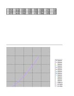 Referāts 'Automobiļa teorija. Honda Civic 2009 (Hibrīds automobilis)', 47.