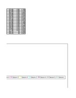 Referāts 'Automobiļa teorija. Honda Civic 2009 (Hibrīds automobilis)', 65.