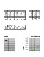 Referāts 'Automobiļa teorija. Honda Civic 2009 (Hibrīds automobilis)', 72.