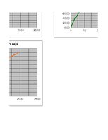 Referāts 'Automobiļa teorija. Honda Civic 2009 (Hibrīds automobilis)', 73.