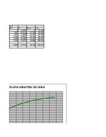 Referāts 'Automobiļa teorija. Honda Civic 2009 (Hibrīds automobilis)', 74.