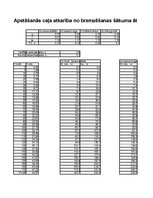 Referāts 'Automobiļa teorija. Honda Civic 2009 (Hibrīds automobilis)', 76.