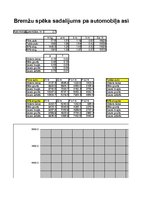 Referāts 'Automobiļa teorija. Honda Civic 2009 (Hibrīds automobilis)', 80.