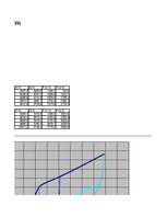 Referāts 'Automobiļa teorija. Honda Civic 2009 (Hibrīds automobilis)', 82.