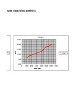 Referāts 'Automobiļa teorija. Honda Civic 2009 (Hibrīds automobilis)', 91.