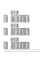 Referāts 'Automobiļa teorija. Honda Civic 2009 (Hibrīds automobilis)', 95.