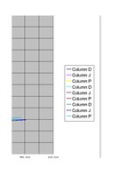 Referāts 'Automobiļa teorija. Honda Civic 2009 (Hibrīds automobilis)', 99.