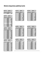 Referāts 'Automobiļa teorija. Honda Civic 2009 (Hibrīds automobilis)', 101.