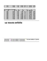 Referāts 'Automobiļa teorija. Honda Civic 2009 (Hibrīds automobilis)', 111.