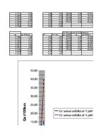 Referāts 'Automobiļa teorija. Honda Civic 2009 (Hibrīds automobilis)', 124.