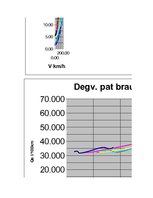 Referāts 'Automobiļa teorija. Honda Civic 2009 (Hibrīds automobilis)', 125.