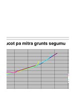 Referāts 'Automobiļa teorija. Honda Civic 2009 (Hibrīds automobilis)', 129.