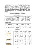 Konspekts 'Dekoratīvais apmetums, fasādes plāksnes, koka apdare', 7.